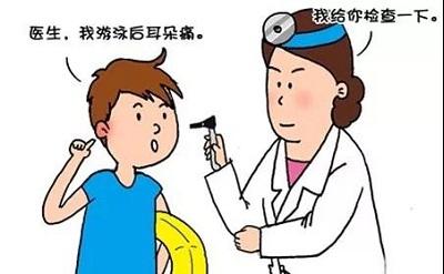 重庆中耳炎有哪几种常见类型